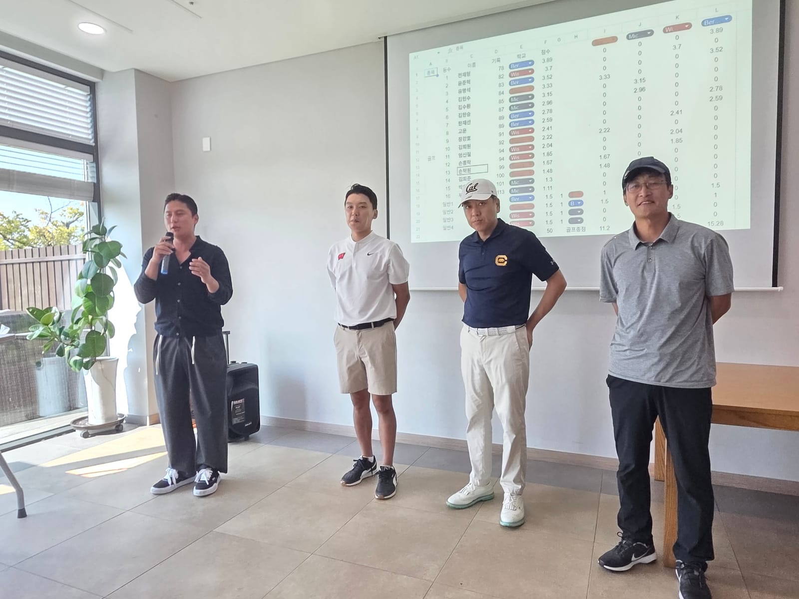 Results announcement with the standings on screen